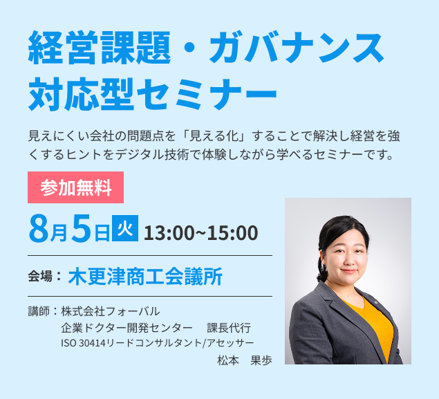 コラム：サムネイル画像